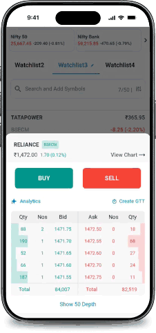 50-Level Market Depth